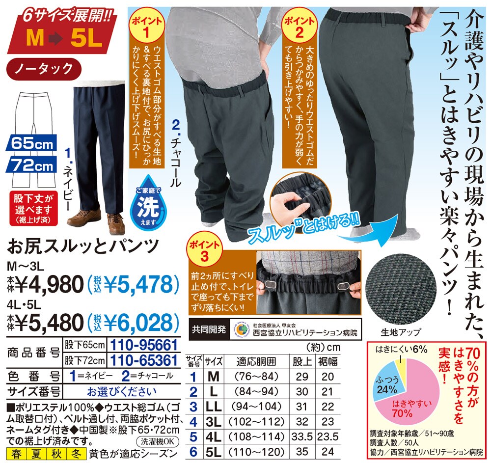 お尻スルッとパンツ 股下65cm M ネイビー メンズファッション はぴねすくらぶ
