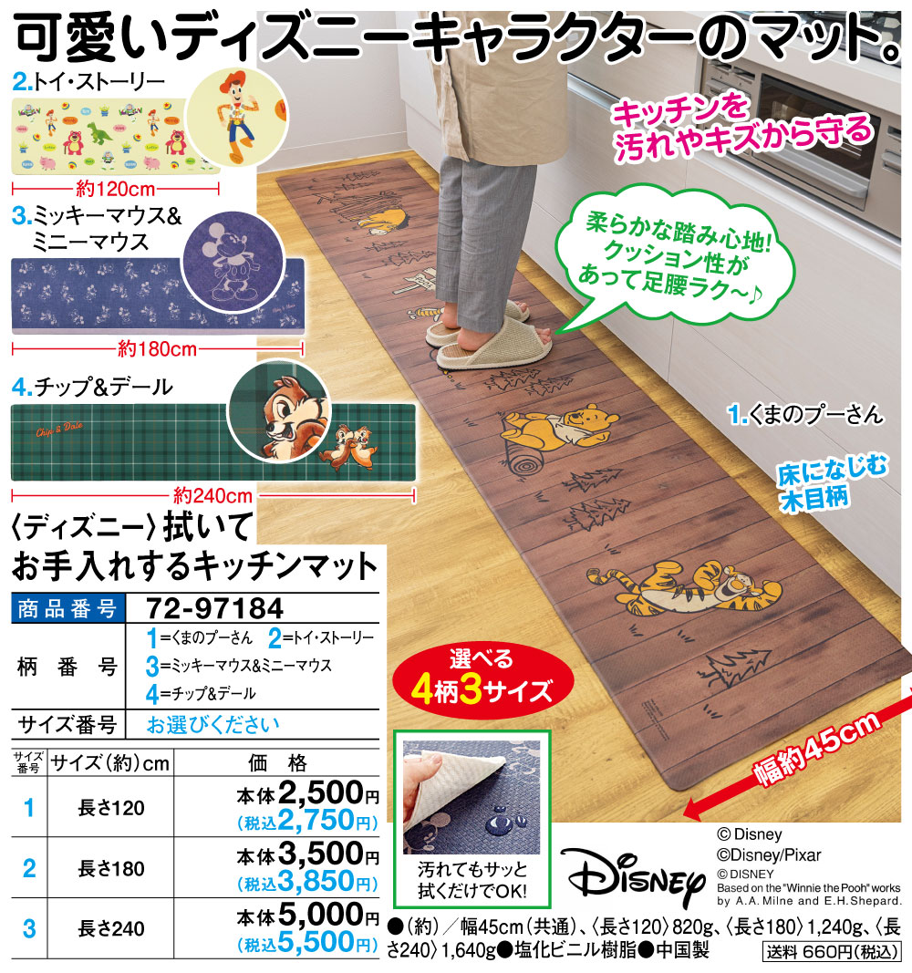 ディズニー 拭いてお手入れするキッチンマット くまのプーさん 長さ1 キッチン はぴねすくらぶ ディズニー 拭いてお手入れするキッチンマット くまのプーさん 長さ1 キッチン はぴねすくらぶ