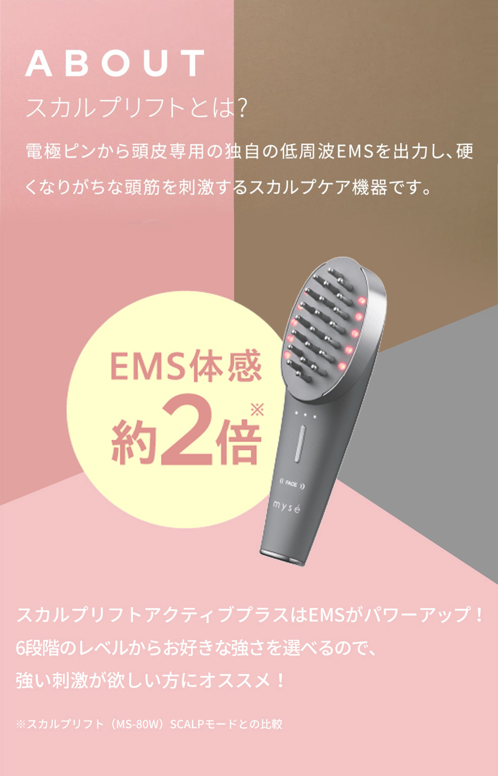 ヤーマン ミーゼ スカルプリフト アクティブ プラス MS-82G
