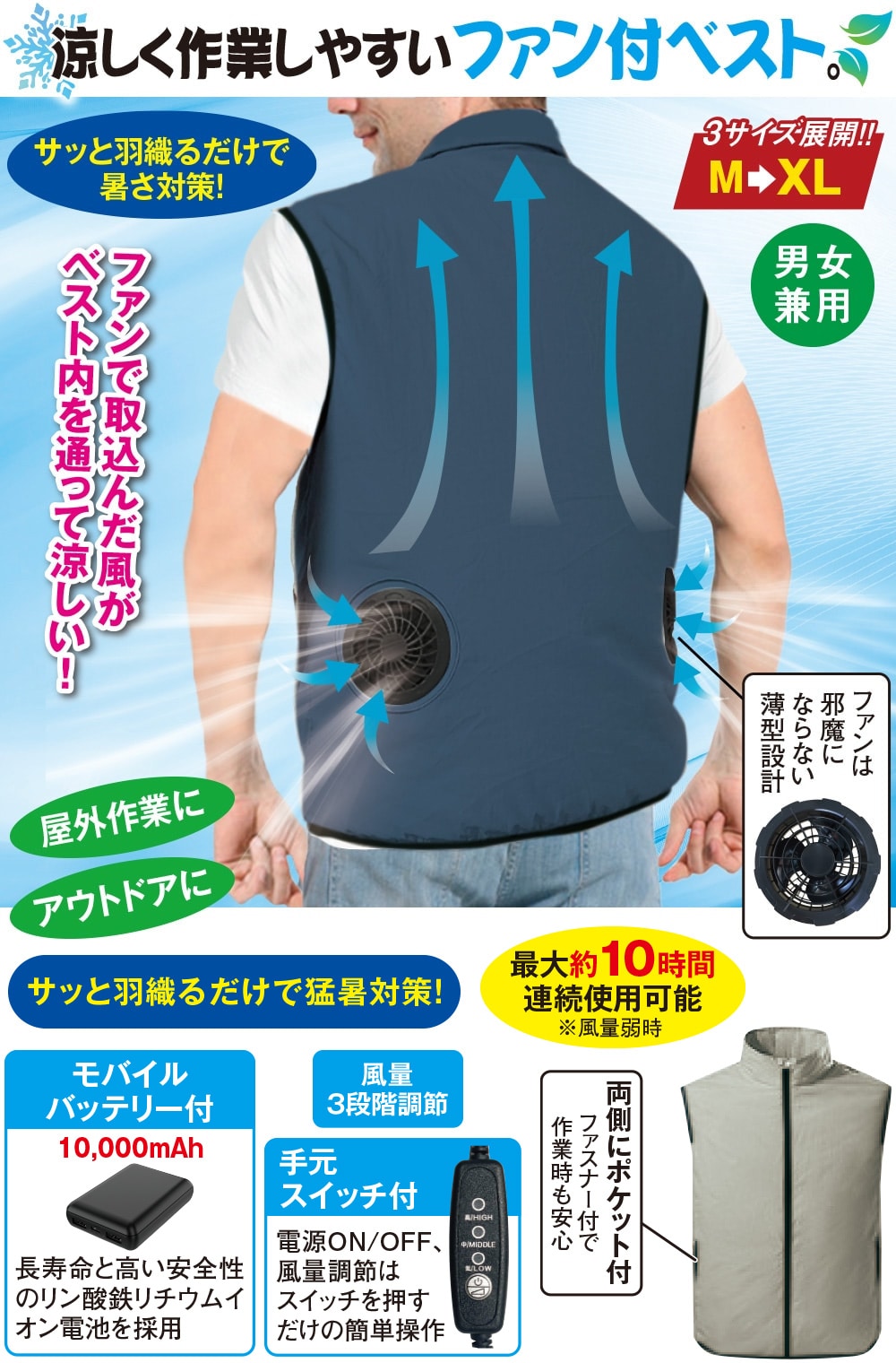 ファン付きクール風来ベスト(M グレー): 生活雑貨・家電／はぴねすくらぶ