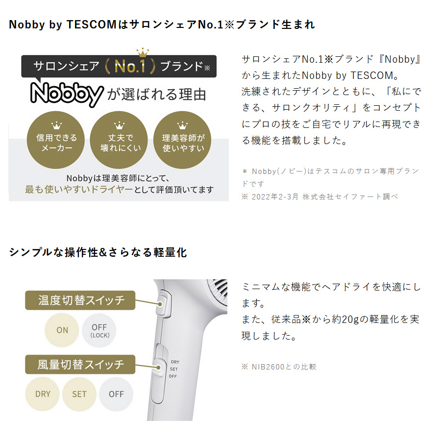 Nobby NIB300A TESCOMプロフェッショナルプロテクトイオンヘアードライヤー(ホワイトアッシュ): 美容・コスメ／はぴねすくらぶ