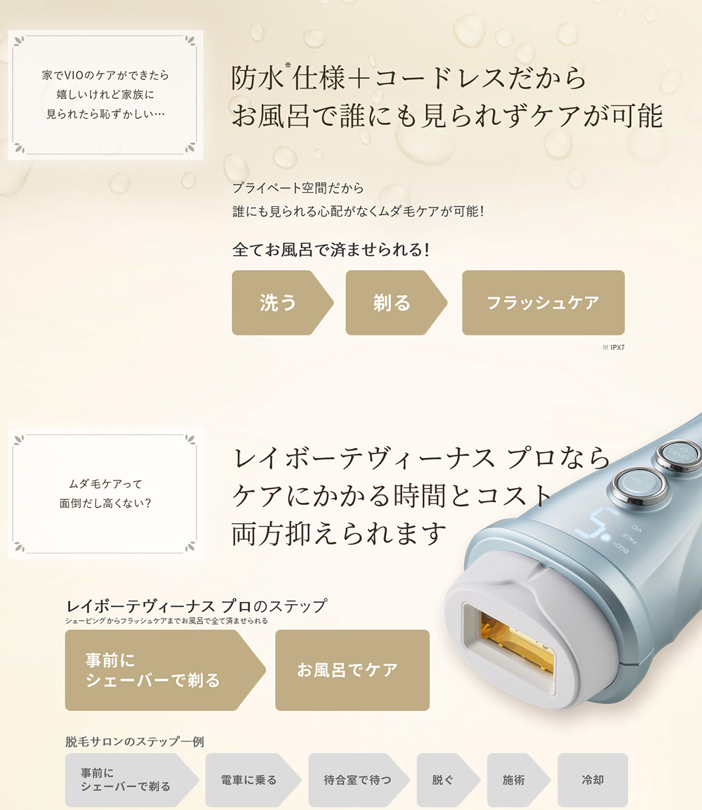 【新品未開封】ヤーマン レイボーテヴィーナス プロ YJEA0L 光美容器