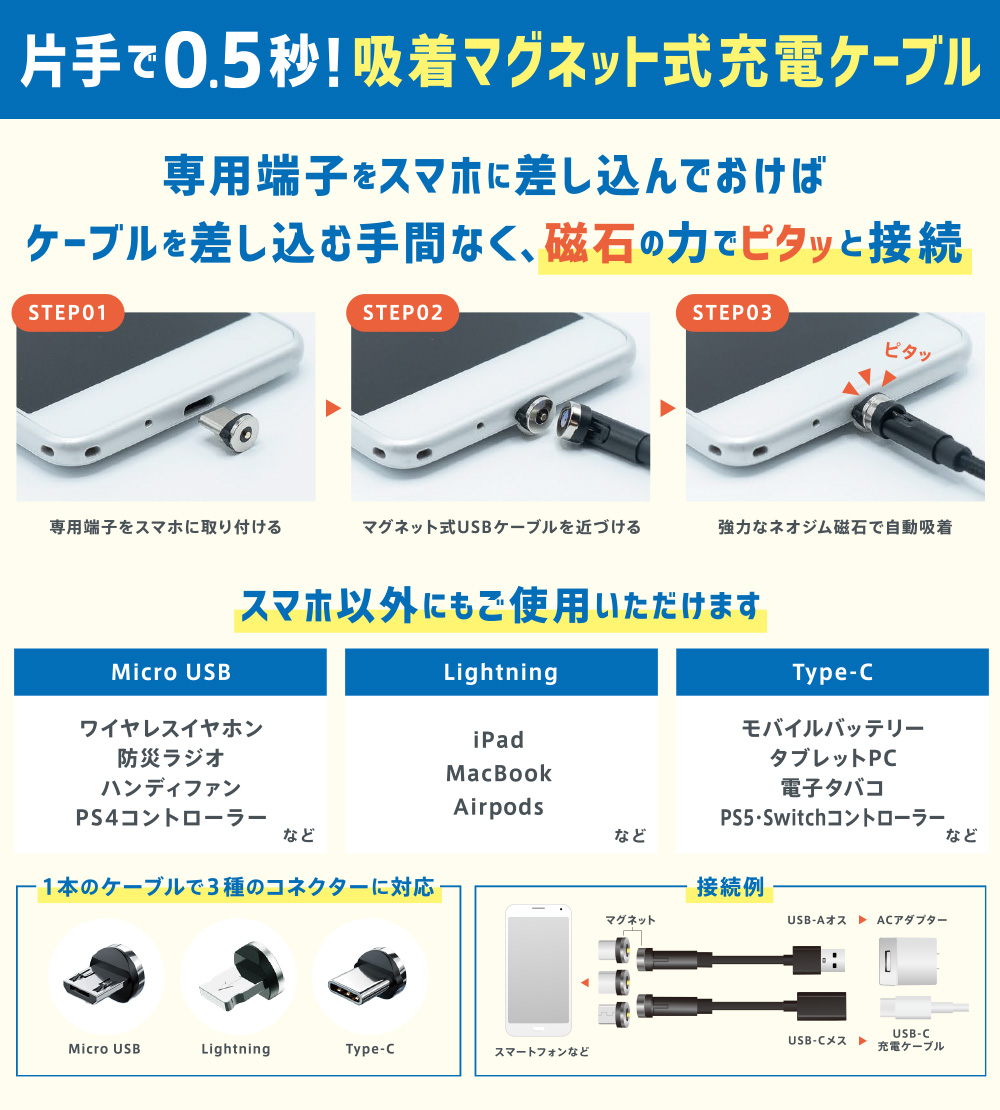 魔法のスマホ充電ケーブル「ピタラク」(ブラック): 生活雑貨・家電／はぴねすくらぶ