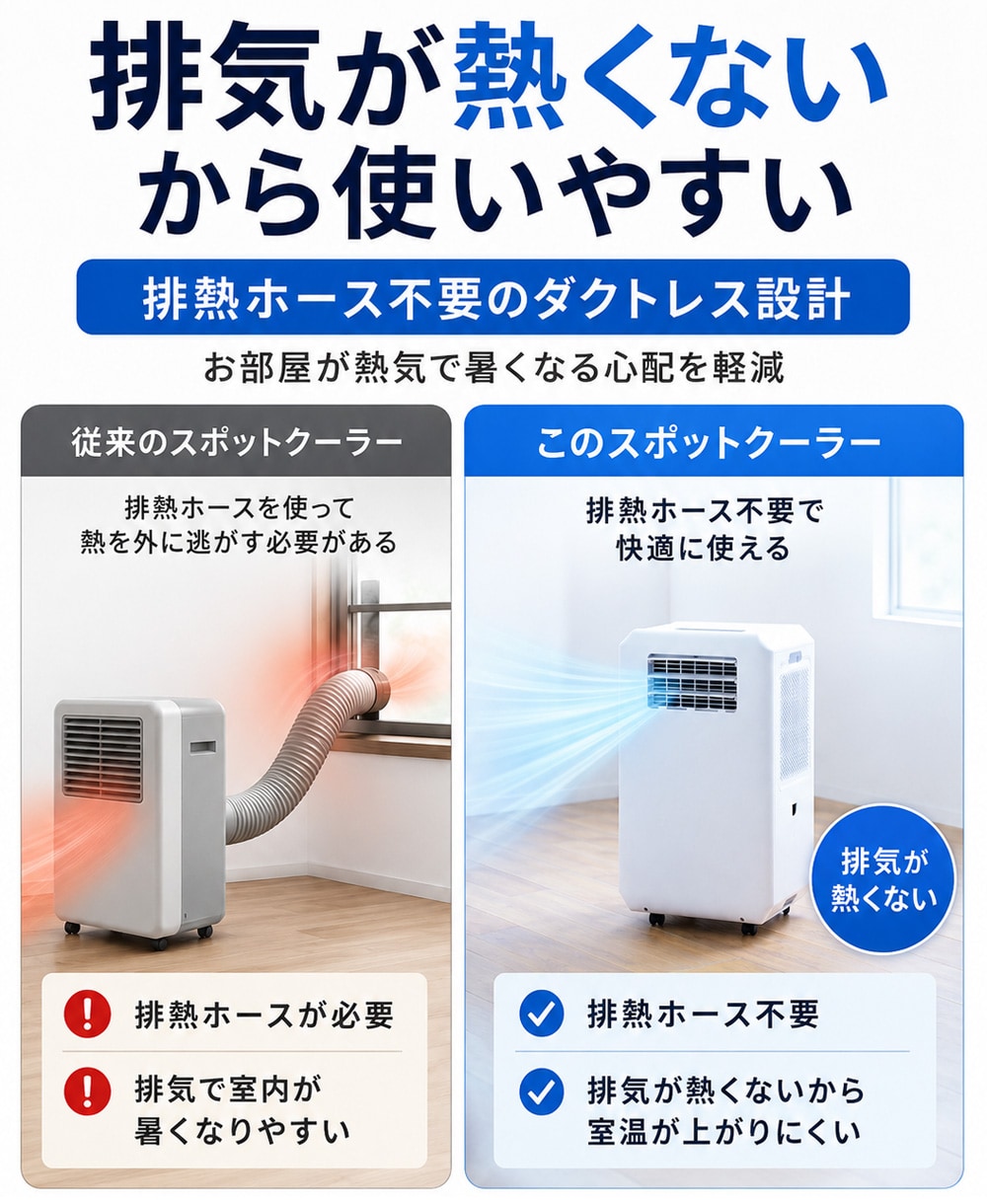 ダクト不要！スポットエアクーラー DL-T2601: 生活雑貨・家電／は