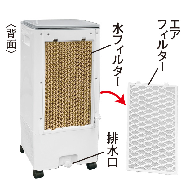小型冷風扇 NEWスイングクール: 生活雑貨・家電／はぴねすくらぶ
