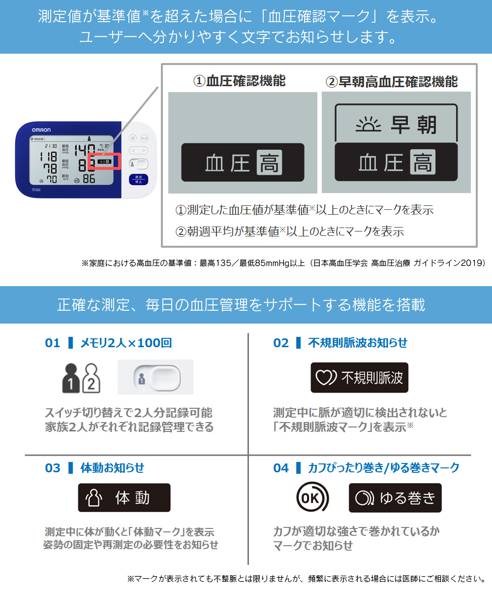 オムロン 血圧計 説明書のみ