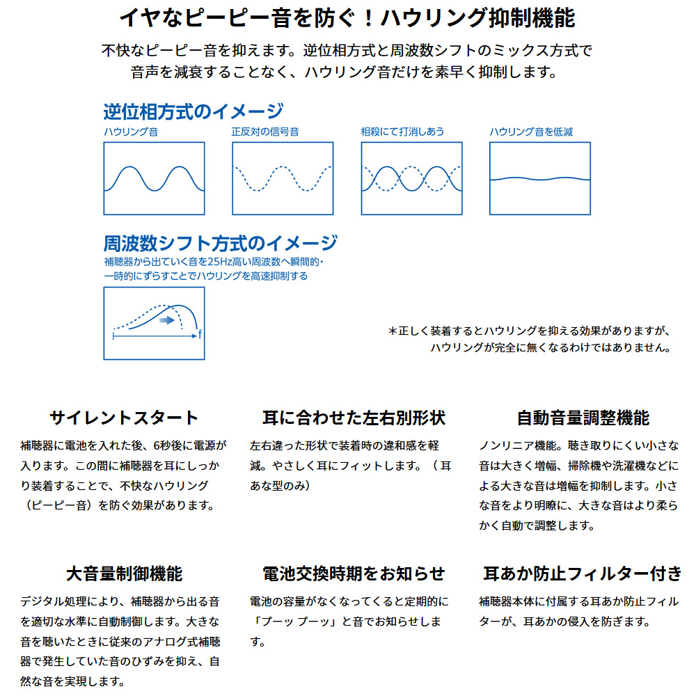 オンキヨー　生活雑貨・家電／はぴねすくらぶ　リモコン付き補聴器　OHS-D31（空気電池2Pプレゼント）(右耳用（OHS-D31R）):