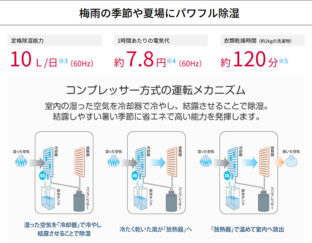 はぴねすくらぶ