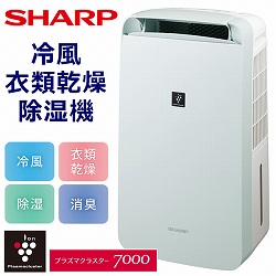 CM-R100 | 除湿機：シャープ