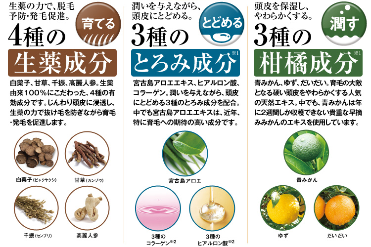 育てる・とどめる・潤す
