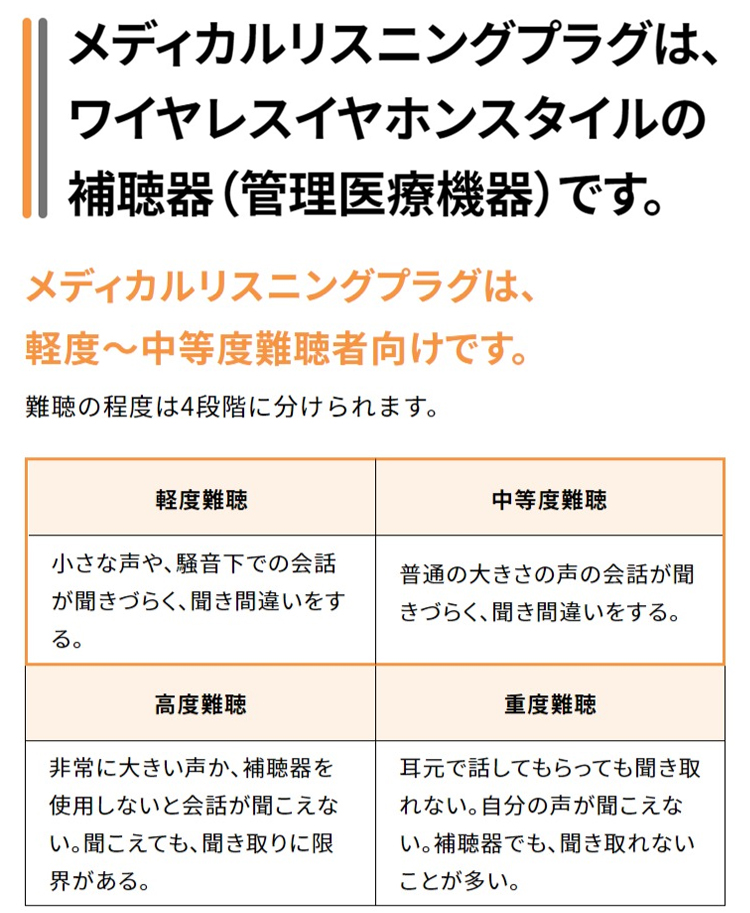 シャープ(SHARP) MH-L1-B 耳あな型補聴器 メディカルリスニングプラグ 軽度・中等度難聴者向け
