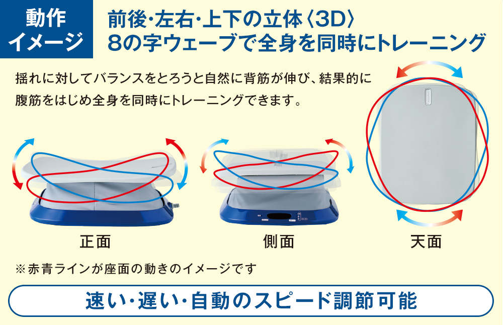 【美品】はぴねすくらぶ ウェーブスライダー