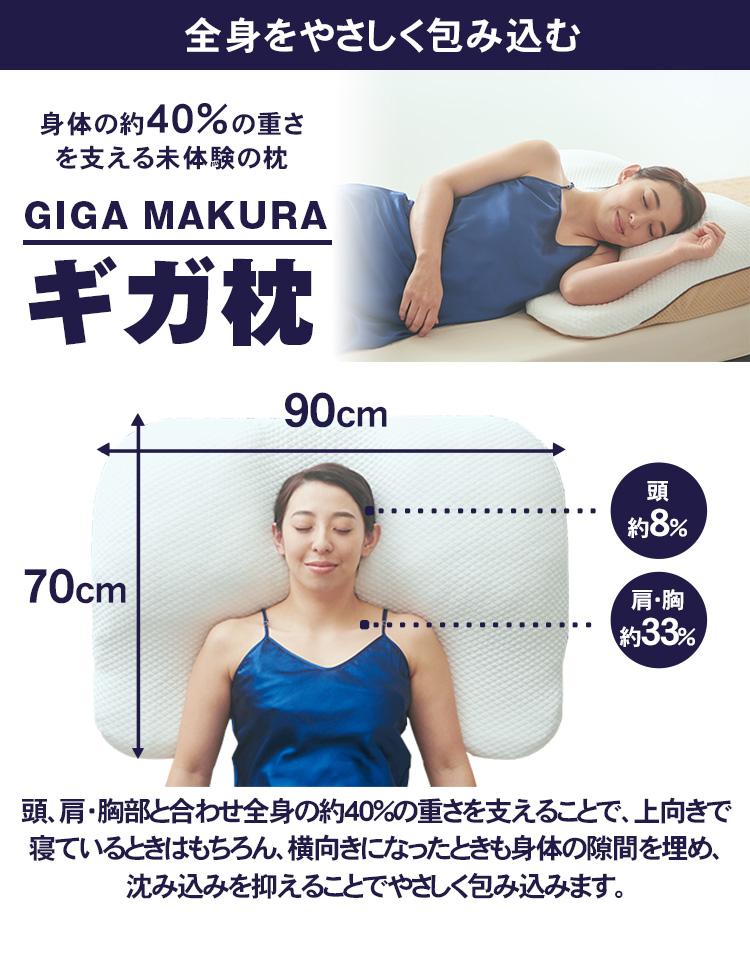 昭和西川 ギガ枕