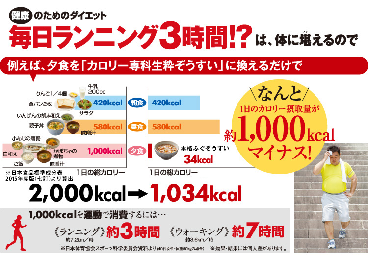 1800円 【SALE／63%OFF】 カロリー専科生粋ぞうすい レギュラータイプ よりどり6箱セット 2回目以降