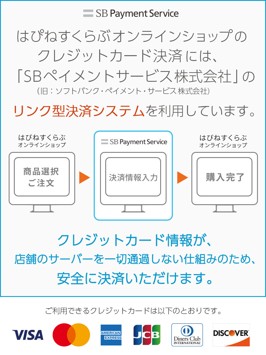 クレジットカード決済について