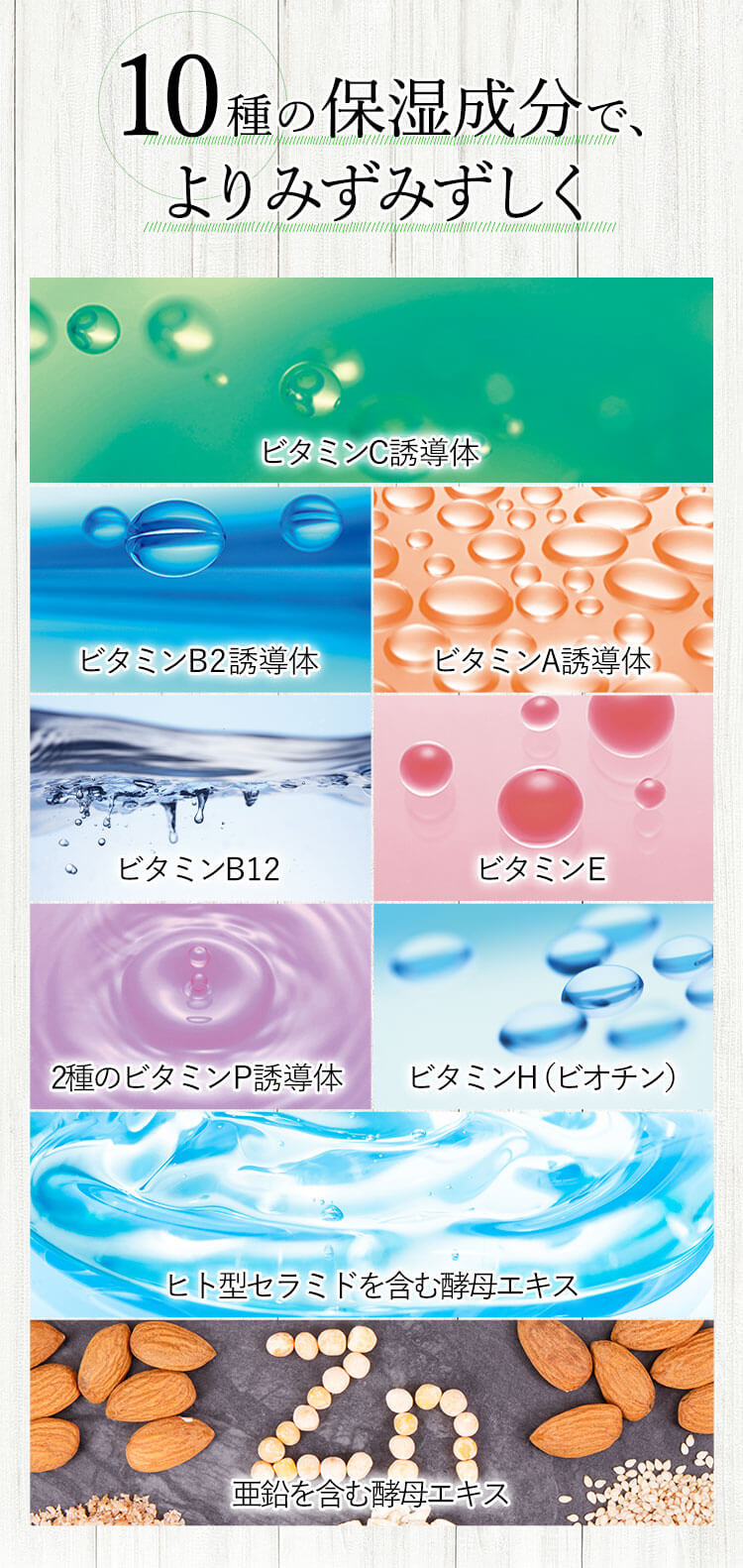 10種の保湿成分で、よりみずみずしく ビタミンC誘導体 ビタミンB2誘導体 ビタミンA誘導体 ビタミンB12 ビタミンE 2種のビタミンP誘導体 ビタミンH（ビオチン） ヒト型セラミドを含む酵母エキス 亜鉛を含む酵母エキス