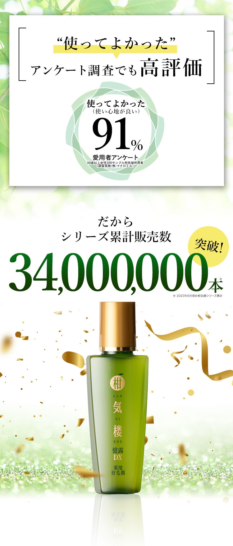 “使ってよかった”アンケート調査でも高評価 だからシリーズ累計販売数33,000,000本 突破！※ 2022年8月現在柑気楼シリーズ累計