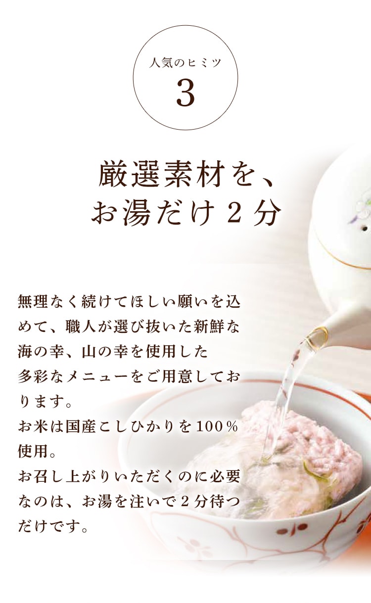 人気のヒミツ3 厳選素材を、お湯だけ2分 無理なく続けてほしい願いを込めて、職人が選び抜いた新鮮な海の幸、山の幸を使用した多彩なメニューをご用意しております。お米は国産こしひかりを１００％使用。お召し上がりいただくのに必要なのは、お湯を注いで２分待つだけです。