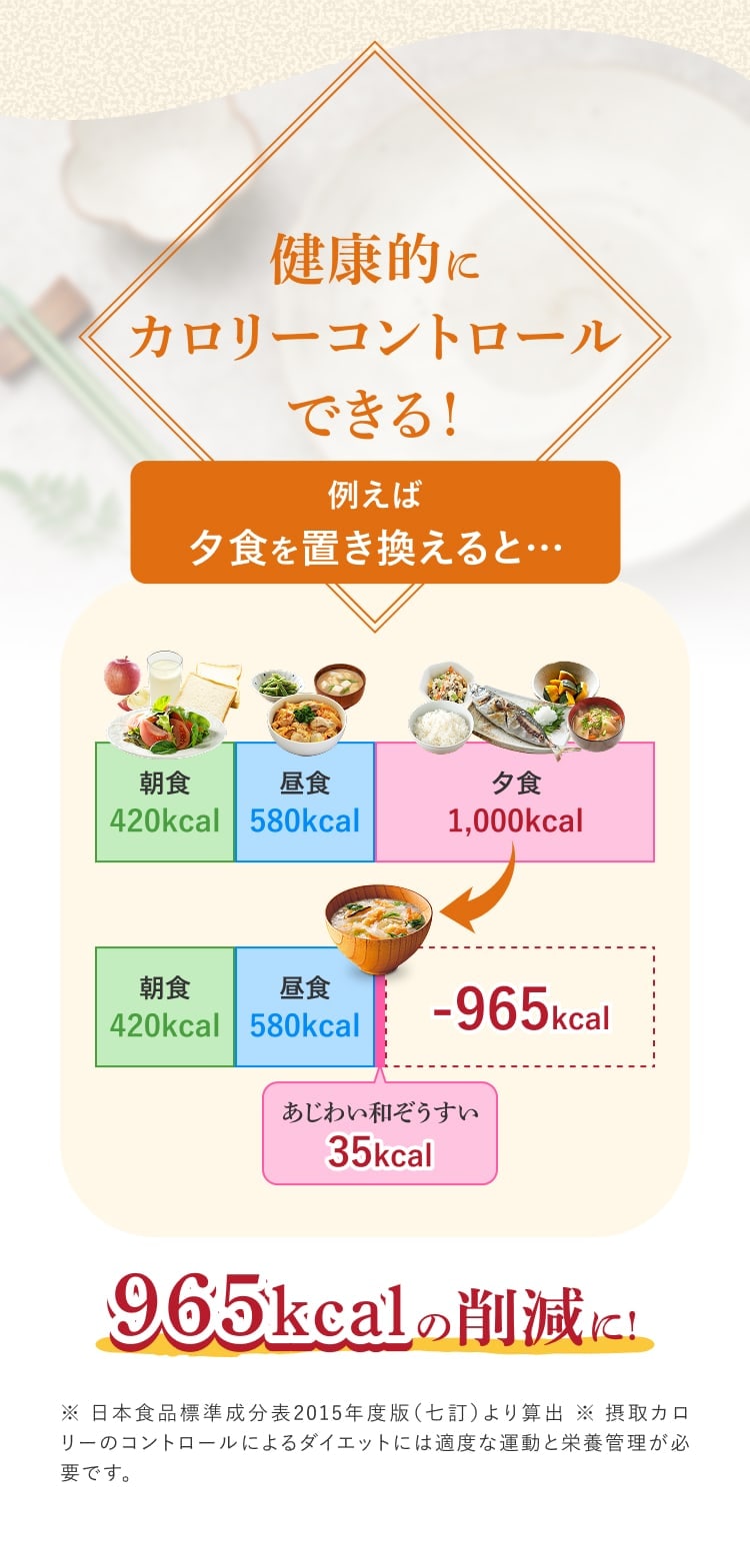 健康的にカロリーコントロールできる！
